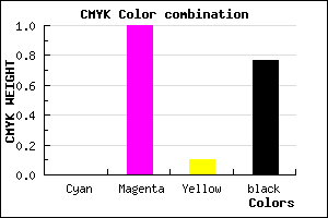 #3A0034 color CMYK mixer