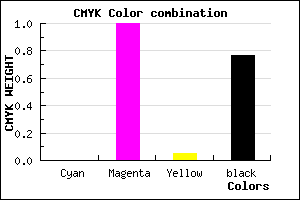 #3A0037 color CMYK mixer