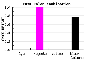 #3A003A color CMYK mixer