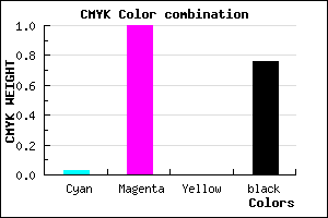#3A003C color CMYK mixer