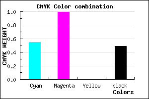 #3A0181 color CMYK mixer