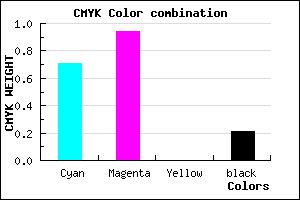 #3A0CC9 color CMYK mixer