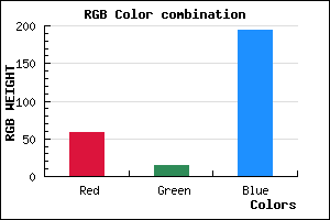 rgb background color #3A0EC2 mixer