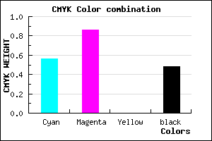 #3A1284 color CMYK mixer