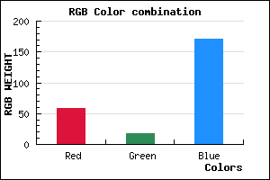 rgb background color #3A12AB mixer