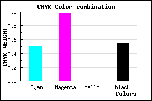 #3A0274 color CMYK mixer