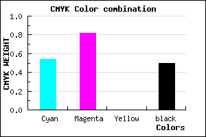 #3A177F color CMYK mixer