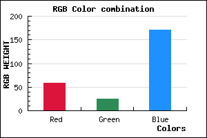rgb background color #3A19AB mixer