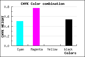 #3A1B75 color CMYK mixer