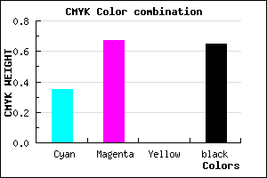 #3A1D59 color CMYK mixer
