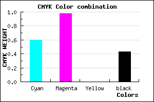 #3A0391 color CMYK mixer