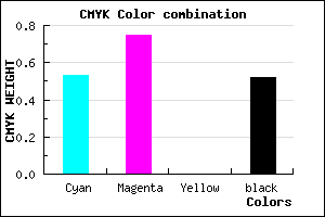 #3A1F7B color CMYK mixer