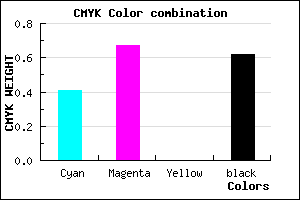 #3A2062 color CMYK mixer