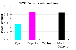 #3A215D color CMYK mixer