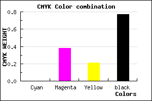 #3A242E color CMYK mixer