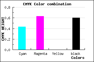 #3A2565 color CMYK mixer