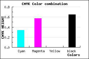#3A2658 color CMYK mixer
