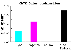 #3A2A4C color CMYK mixer