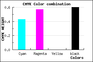 #3A2B65 color CMYK mixer