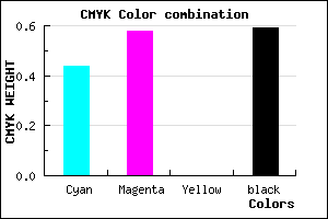 #3A2C68 color CMYK mixer