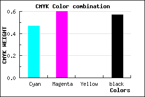 #3A2C6E color CMYK mixer