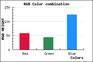 rgb background color #3A2C7C mixer