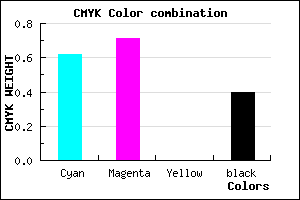 #3A2C9A color CMYK mixer