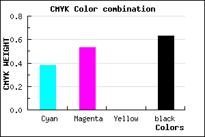 #3A2C5E color CMYK mixer
