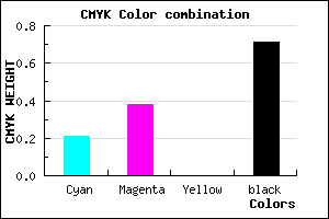 #3A2D49 color CMYK mixer