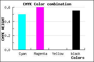 #3A2E74 color CMYK mixer