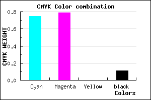 #3A2FE4 color CMYK mixer