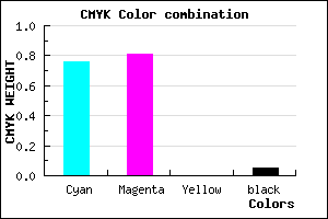 #3A2FF2 color CMYK mixer