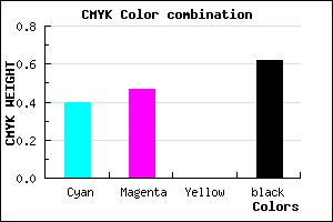 #3A3361 color CMYK mixer