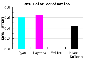 #3A3492 color CMYK mixer