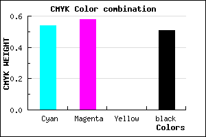 #3A357D color CMYK mixer