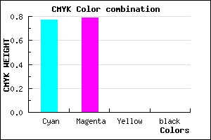 #3A35FF color CMYK mixer