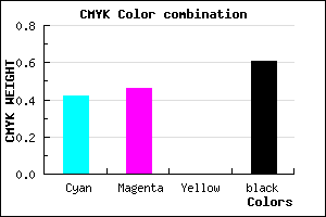 #3A3664 color CMYK mixer