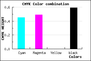 #3A3669 color CMYK mixer