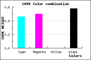 #3A366B color CMYK mixer