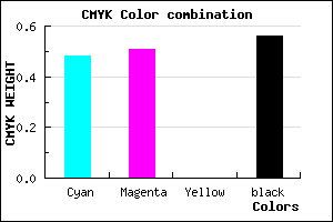 #3A366F color CMYK mixer