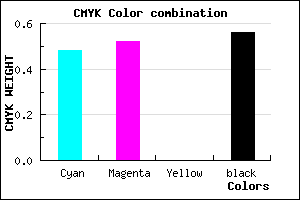 #3A3670 color CMYK mixer