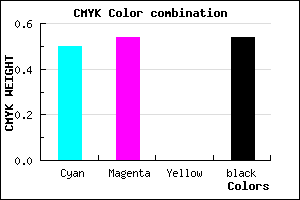 #3A3675 color CMYK mixer
