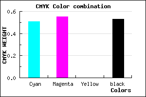 #3A3677 color CMYK mixer