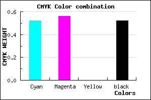 #3A367A color CMYK mixer