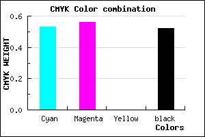 #3A367B color CMYK mixer