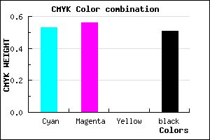 #3A367C color CMYK mixer