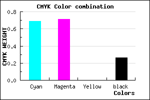 #3A36BC color CMYK mixer