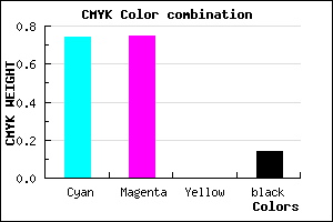 #3A36DC color CMYK mixer