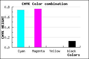 #3A36E0 color CMYK mixer
