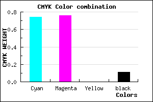#3A36E3 color CMYK mixer
